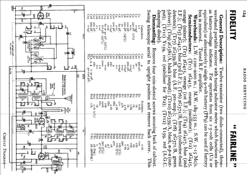 Fairline ; Fidelity Radio Co. (ID = 765365) Radio