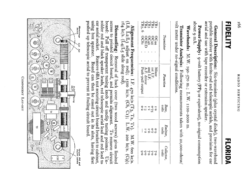 Fidelity Radio Florida Transistor Six ; Fidelity Radio Co. (ID = 646885) Radio