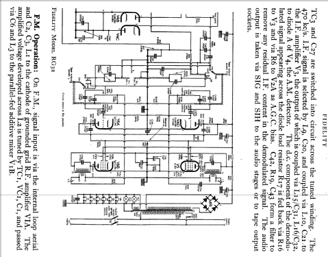 RG32; Fidelity Radio Co. (ID = 806622) Radio