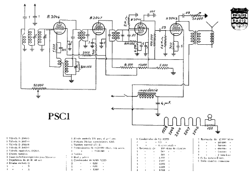 PSC-1; Filadelfia Radio, (ID = 2613172) Radio