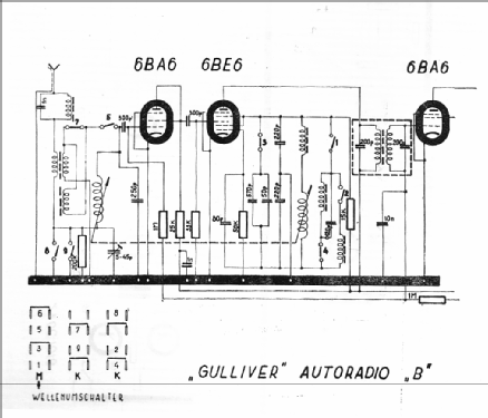 Gulliver B; Finommechanikai (ID = 1452392) Car Radio