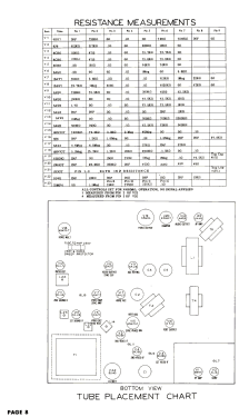 13-G-110 ; Firestone Tire & (ID = 3093923) Television