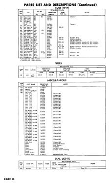 13-G-110 ; Firestone Tire & (ID = 3093932) Television