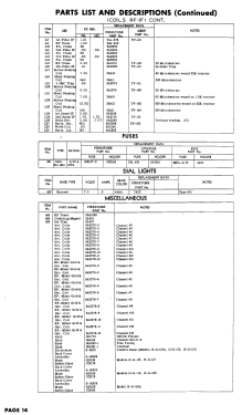 13-G-110A ; Firestone Tire & (ID = 3097496) Television