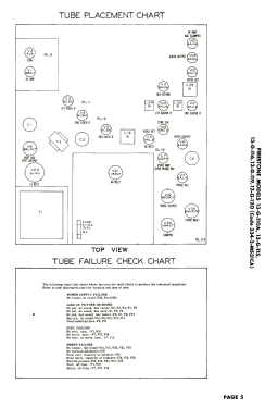 13-G-115 ; Firestone Tire & (ID = 3097811) Television