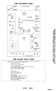 13-G-170 Code 334-4-AM54A; Firestone Tire & (ID = 2762858) Televisore