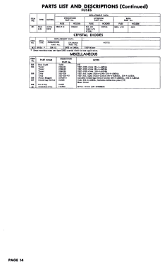 13-G-170 Code 334-4-AM58A; Firestone Tire & (ID = 2762883) Télévision