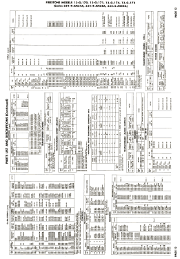 13-G-171 Code 334-4-AS58A; Firestone Tire & (ID = 2763181) Television