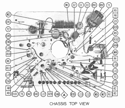 13-G-192 Code 280-5 Ch= 21T33; Firestone Tire & (ID = 2261512) Television