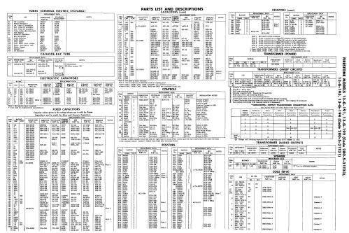 13-G-192 Code 280-5 Ch= 21T33; Firestone Tire & (ID = 2261515) Television