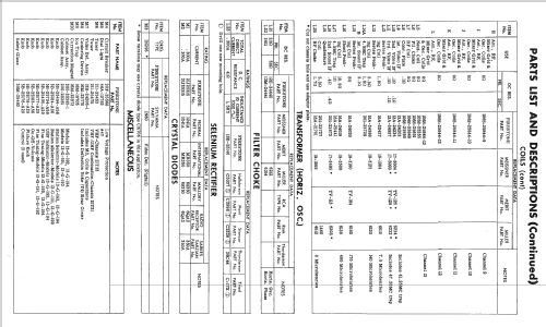 13-G-192 Code 280-5 Ch= 21T33; Firestone Tire & (ID = 2261516) Television