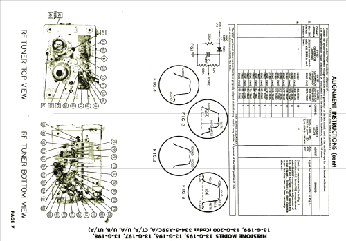 13-G-195 Code 334-5-A59CT/A ; Firestone Tire & (ID = 1924021) Television