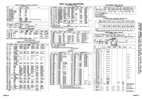 13-G-195 Code 334-5-A59CT/A ; Firestone Tire & (ID = 1924028) Television