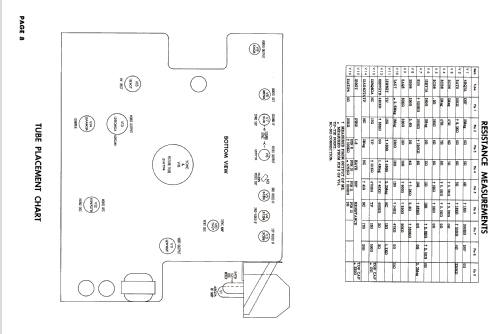 13-G-196 Code 334-5-A59C/A ; Firestone Tire & (ID = 1924043) Televisore