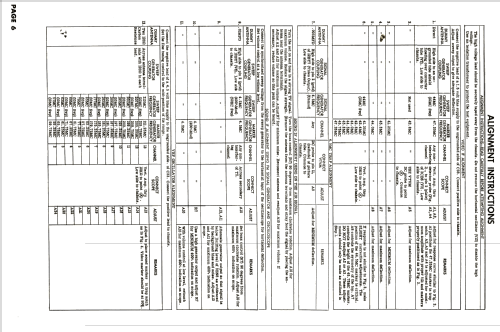 13-G-196 Code 334-5-A59U/A ; Firestone Tire & (ID = 1925231) Television