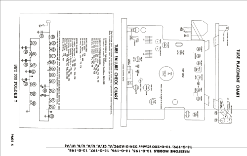 13-G-198 Code 334-5-A59U/A ; Firestone Tire & (ID = 1926023) Televisore