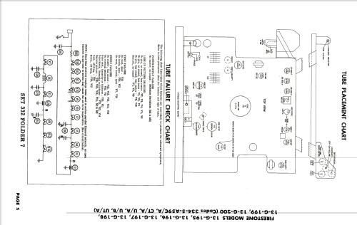 13-G-198 Code 334-5-A59U/B ; Firestone Tire & (ID = 1926013) Télévision