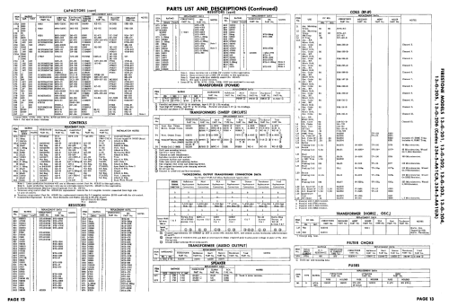 13-G-203 Code 334-5-A61U/A ; Firestone Tire & (ID = 1877342) Television