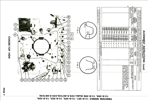 13-G-204 Code 334-5-A61C/A ; Firestone Tire & (ID = 1877347) Fernseh-E