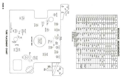 13-G-204 Code 334-5-A61C/A ; Firestone Tire & (ID = 1877350) Fernseh-E