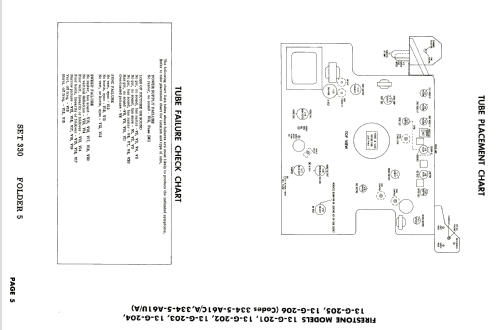 13-G-205 Code 334-5-A61C/A ; Firestone Tire & (ID = 1877391) Télévision