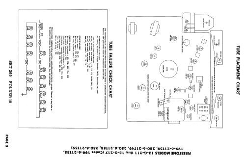 13-G-211 Code 280-6-21T58; Firestone Tire & (ID = 2428926) Television