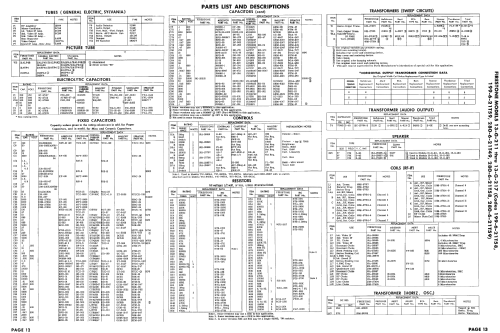 13-G-212 Code 280-6-21T58; Firestone Tire & (ID = 2428949) Television