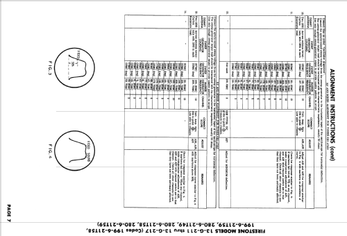 13-G-215 Code 280-6-21T58; Firestone Tire & (ID = 2428970) Television