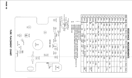 13-G-220 Code 334-6-A62 ; Firestone Tire & (ID = 2453520) Fernseh-E