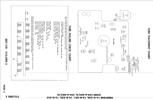 13-G-220 Code 334-6-A62 ; Firestone Tire & (ID = 2453521) Televisore