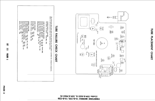 13-G-225 ; Firestone Tire & (ID = 2446211) Televisión