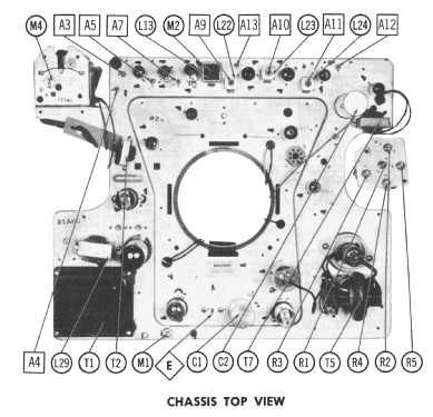 13-G-225 ; Firestone Tire & (ID = 2446217) Television