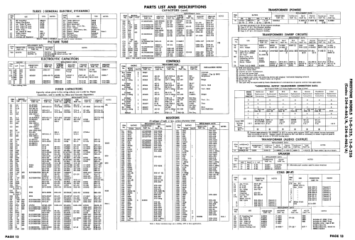 13-G-225 ; Firestone Tire & (ID = 2446220) Television