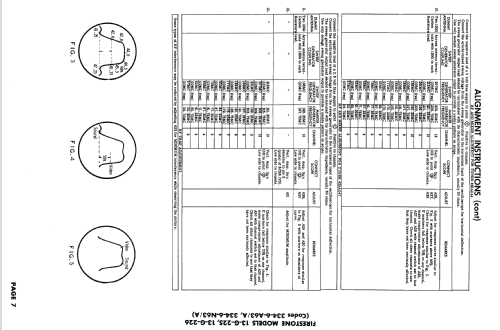 13-G-225 ; Firestone Tire & (ID = 2446242) Television