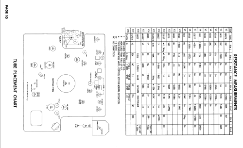 13-G-226 ; Firestone Tire & (ID = 2446228) Television