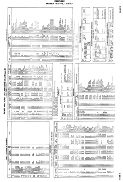 13-G-47; Firestone Tire & (ID = 2940342) Television