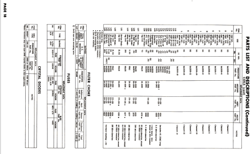 13G181 Ch= 334-4-AM50B; Firestone Tire & (ID = 2657805) Television