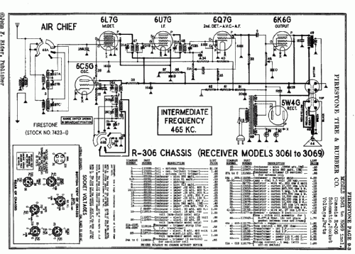 3061 Air Chief Ch= R-306; Firestone Tire & (ID = 341856) Radio