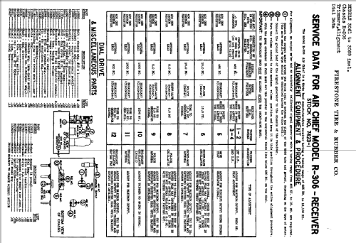 3065 Air Chief Ch= R-306; Firestone Tire & (ID = 718995) Radio