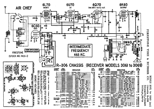 3066 Air Chief Ch= R-306; Firestone Tire & (ID = 718996) Radio