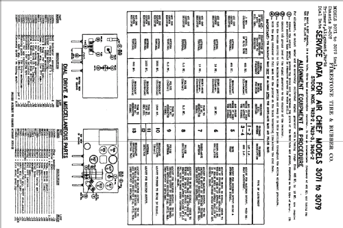 3071 Air Chief Ch= R-307; Firestone Tire & (ID = 719264) Radio