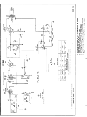 4-A-101 Code 297-2-3419; Firestone Tire & (ID = 3095336) Radio