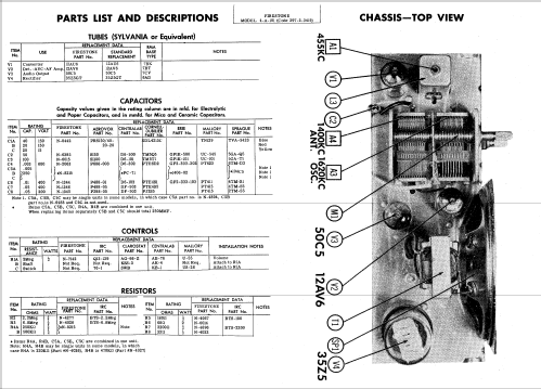 4-A-101 Code 297-2-3419; Firestone Tire & (ID = 567615) Radio