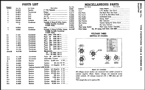 4-A-10 'Reporter' ; Firestone Tire & (ID = 382550) Radio