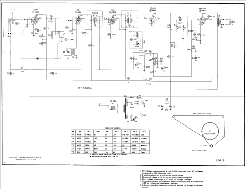 4-A-113 Code 334-3-5A3C; Firestone Tire & (ID = 566917) Radio