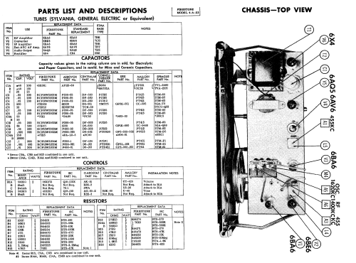 4-A-113 Code 334-3-5A3C; Firestone Tire & (ID = 566918) Radio