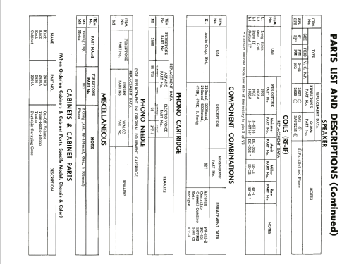 4-A-175 Code 364-7-365; Firestone Tire & (ID = 2518225) Radio