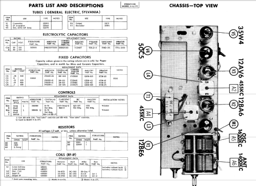 4-A-177 Code 1-7-5T11; Firestone Tire & (ID = 783631) Radio