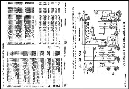 4-A-17 Air Chief Ch= 213-7-7270; Firestone Tire & (ID = 426707) Radio