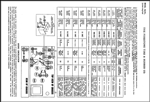 4-A-23 'Intercepter' Code 5-59003-A; Firestone Tire & (ID = 458038) Radio